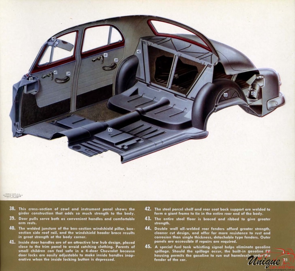 1952 Chevrolet Engineering Features Brochure Page 55